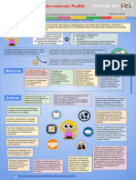 PsyEN - Infographie