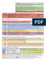 Combat Cheatsheet V5