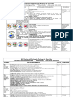 Plan Proyecto España