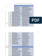 2025 Talleres de Pre Internado Noviembre Inscritos 16-11-24 2da Semana