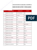 1 Lista Inversiones Adjudicados Concluidos Mediante Oxi 19