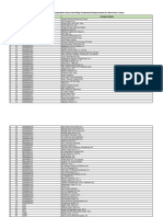 2024OrderSuspension List of Suspended Corporations Due To Non-Filing of Reportorial Requirements For More Than 5 Years