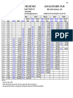 HDPE PE100 - Piping - Đệ Nhất