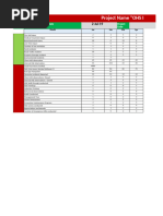 Statistik k3 Dashboard Lagging Leading Safety