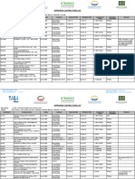 2024 Adwea - Approved - Contractors - List