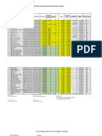 Sistem Gaji Asn Dan p3k Fix Upt SMP 5 Medan 2024