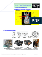 Le Groupe Moteur Propulseur