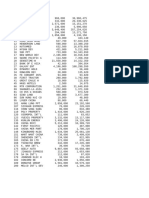 HW File Handling