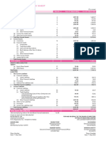 Standalone Balance Sheet Standalone Statement of Profit and Loss