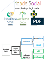 02 - Princípios Da Seguridade Social e Da Previdência Social