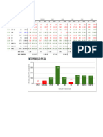 PAINEL PPI 2024 - Google Sheets