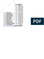 Formato de Nomina 31 Al 15 Noviembre 24