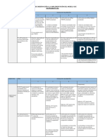 Rubrica de Observacion A La Implementacion Del Mse Jec (Final)