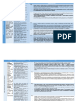 Matriz de Contenidos de Arte Secundaria Vi Vii Formato