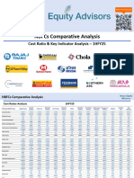 NBFCs Cost Ratios Comparison - 1HFY25