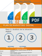 Plan de Marketing Digital