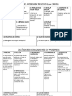 Modelo Lean Canvas