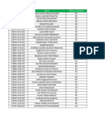 Data Nilai Kelas X TEI A 2023-2024