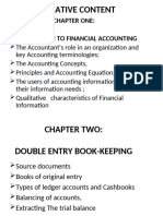 Introduction To Accounting Notes