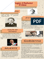 Infografía Hugo Chávez