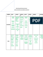 Menu Semanal Primavera Verano