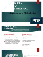 Sesion 7 Fuentes Del D° Administrativo - Protagonismo de La Administración