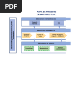 Caracterización de Los Procesos