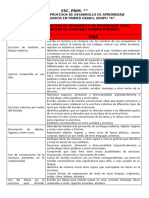 Logros de Contenidos y Pda Primer Grado (23-24)