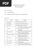 Daftar Pelayanan Pasien Agustus 2024