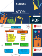 Day 1 ATOM