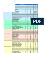 Plan Entrenamiento Ejercicios Por Grupo Musc