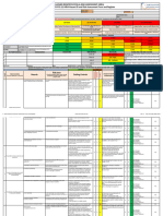 OHS-PR-09-03-F02 HIRA - 063 Testing and Pre-Commissioning Works Rev. 2021