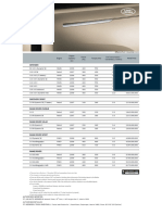 LandRover PriceSheet 2024