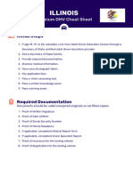 DMV Cheat Sheet Illinois en Car Premium