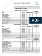 Prefeitura Municipal de Vitória Da Conquista/Ba Secretaria Municipal de Gestão E Inovação