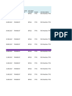 MUMI PCR Daily Report 02.08.2017 DT 12