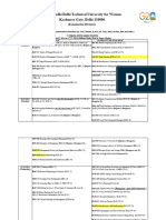 Proposed Datesheet End Term Examination December 2024