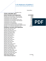 Financial Reports 2022 LR ST Ambrose of Jubilee