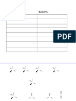 Chapter 10 & 11 - Oxidation-Reduction Reactions