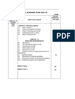 Annual Academic Plan Physics - I Yr