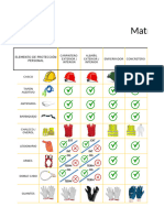 Matriz de EPP Por Cargo