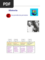 HISTORIA 4° AÑO-Las Presidencias Peronistas