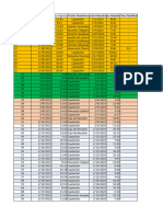 Excel 2023 Fqa