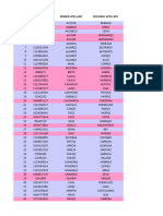 Dni Trabajador Primer Apellido Segundo Apellido