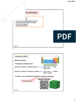 Estructuras Cristalinas