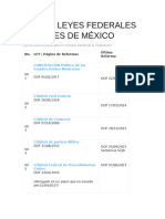 Las 310 Leyes Federales Vigentes de México