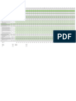 Anexo V - Crononograma Físico-Financeiros (Saneago)