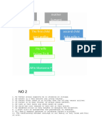 Diagramm 1-1