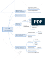 FRA CFA Level 1 - Reading 30