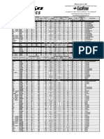 0007 DEKA SLI Spec Sheet